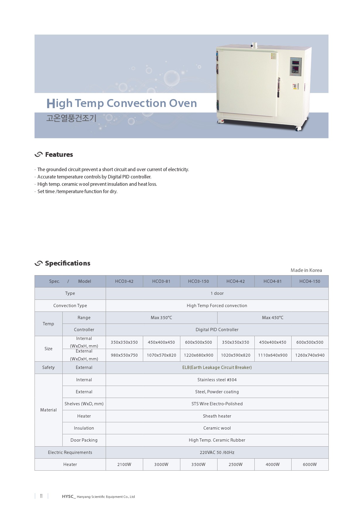 Introduction_High Temp Convection Oven